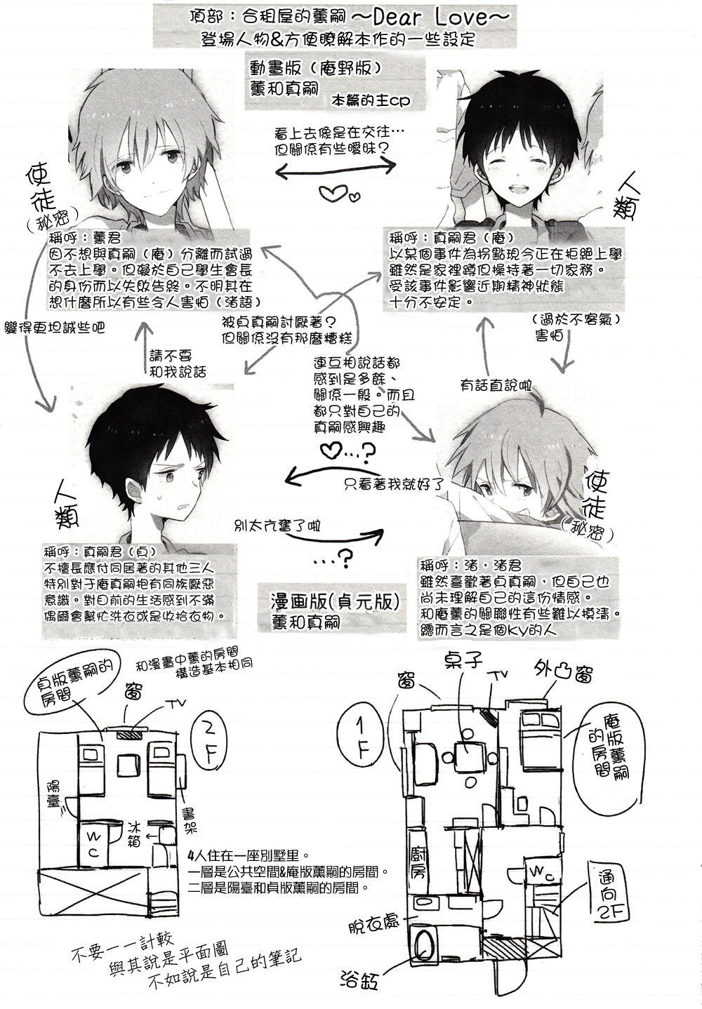 シェアハウスのカヲシン ～Dear Love～ page 6 full