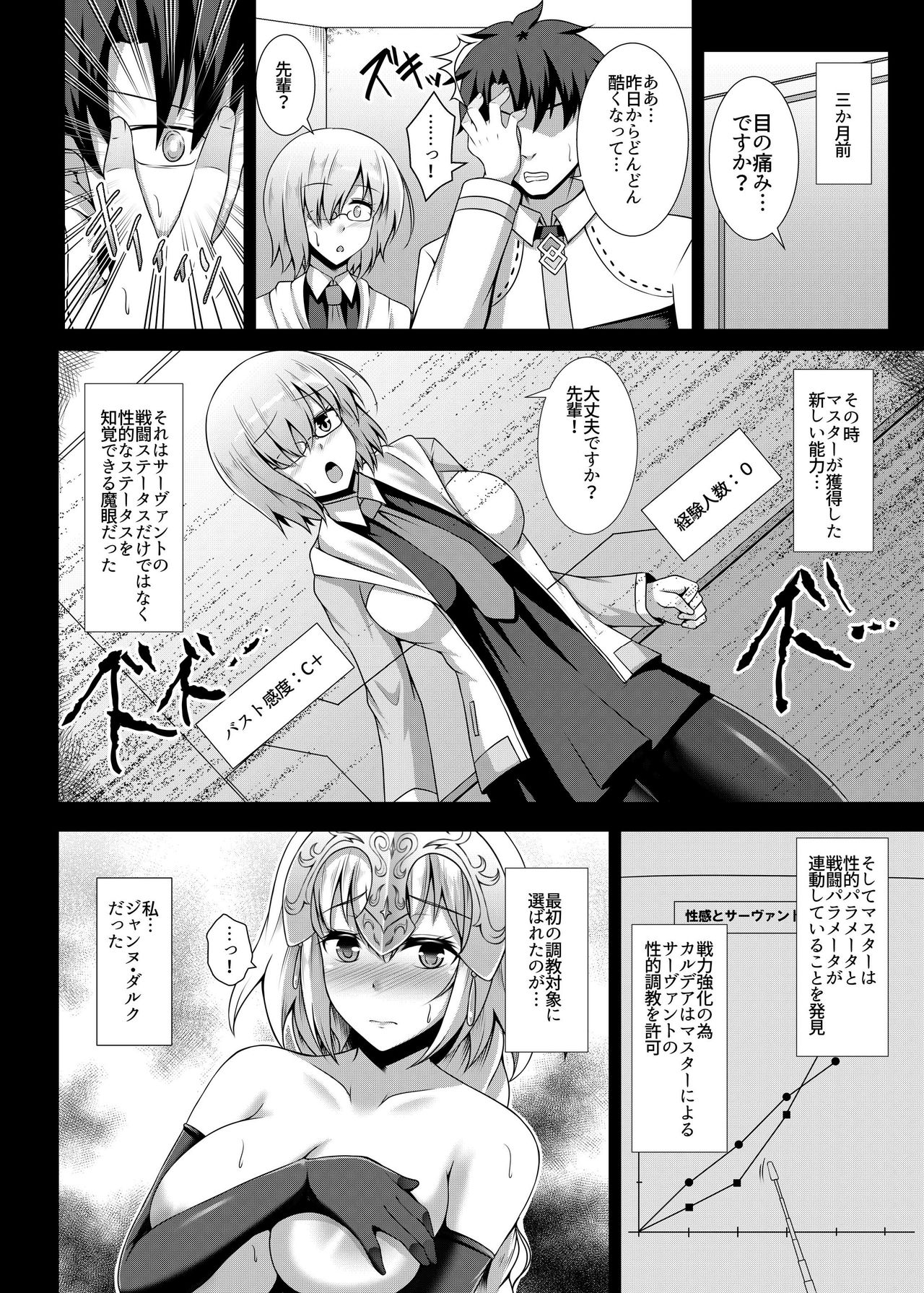 Choukyou Ai page 6 full