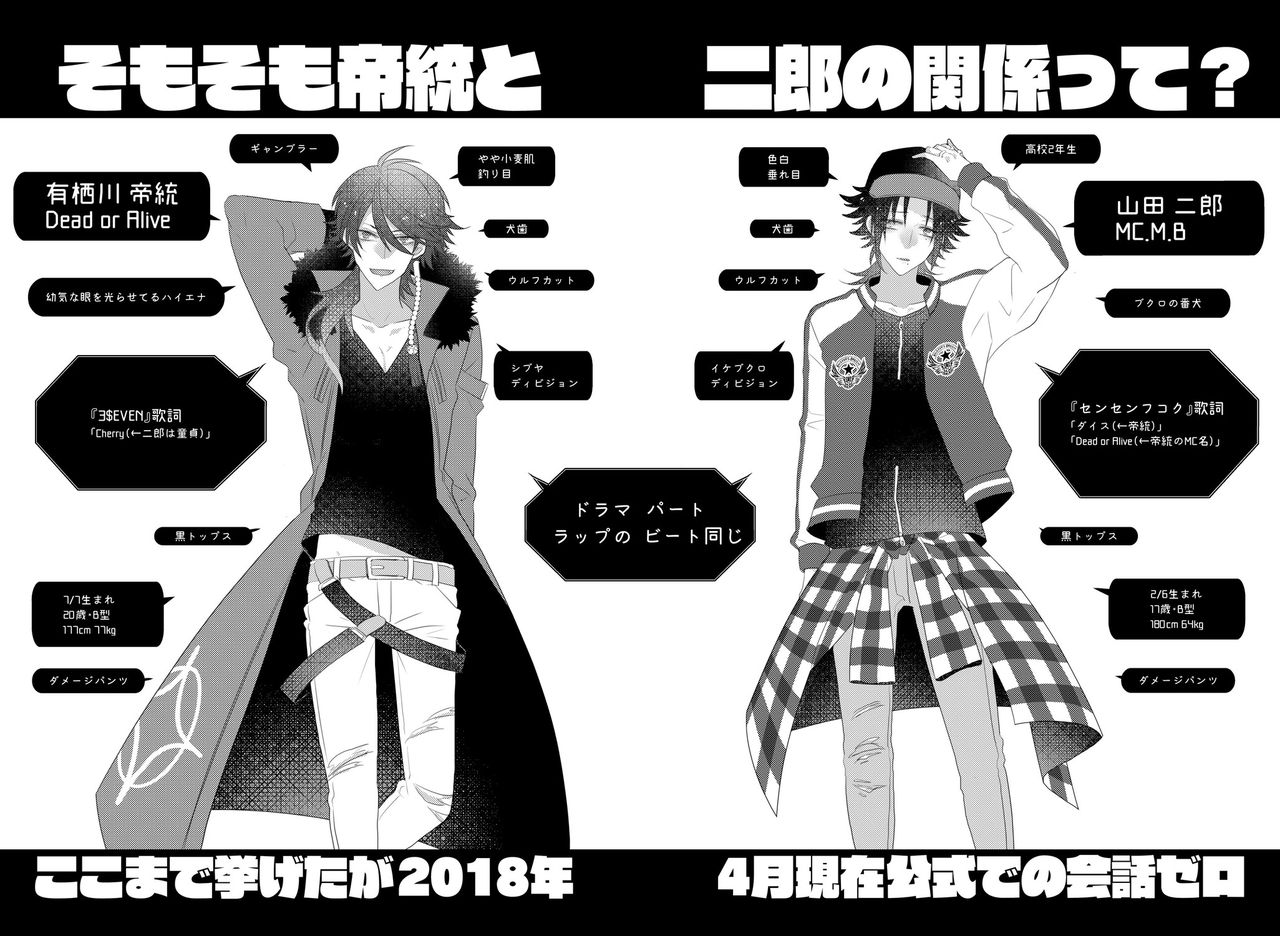 Jiro no Naka de Dan Toritee page 3 full