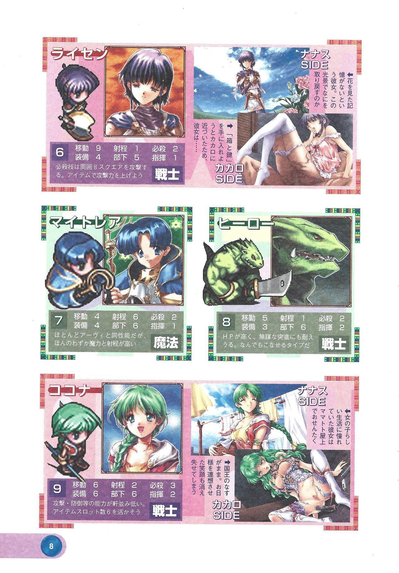 Official Alicesoft Full Completion Guide 2 page 10 full