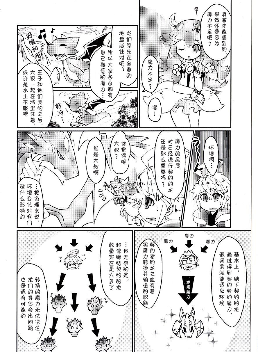 Dorajuukon!? | 与龙重婚！？ page 5 full