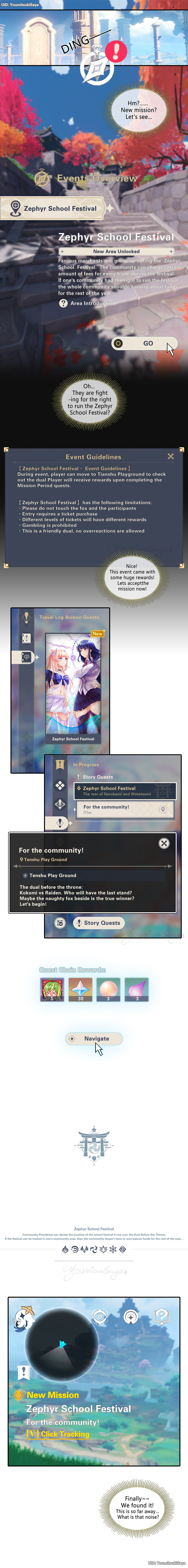 Zephyr School Festival page 1 full