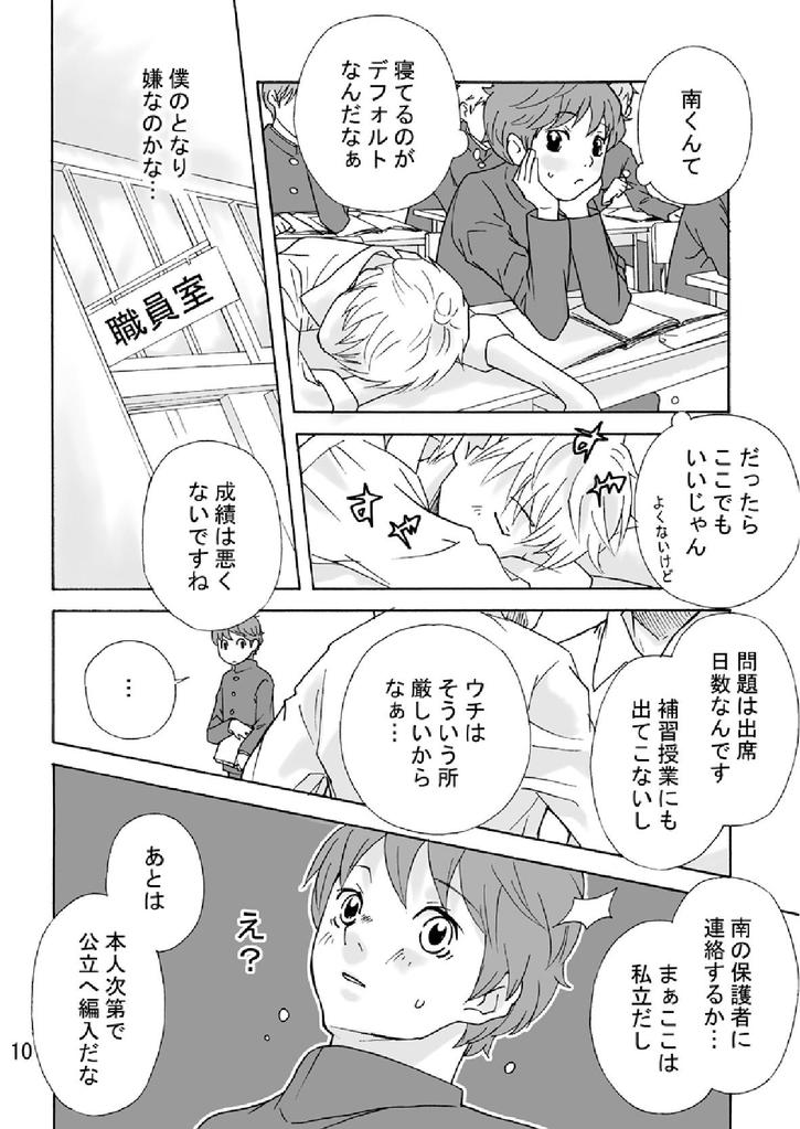 Tonari no Minami kun page 9 full