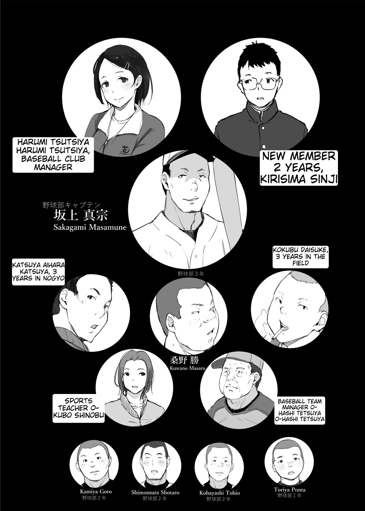 Boku no Kanojo wa Yakyuubu Manager ver. 2.2 | Is the Er.2.2. Of the Baseball Manager page 3 full