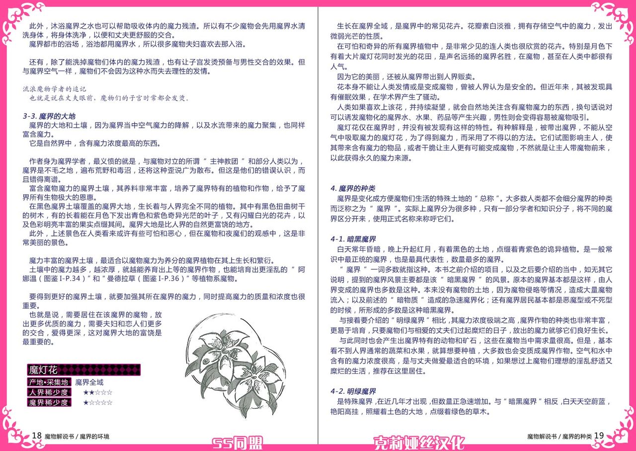 Mamono Musume Zukan World Guide II - Makai Shizen Kikou page 10 full