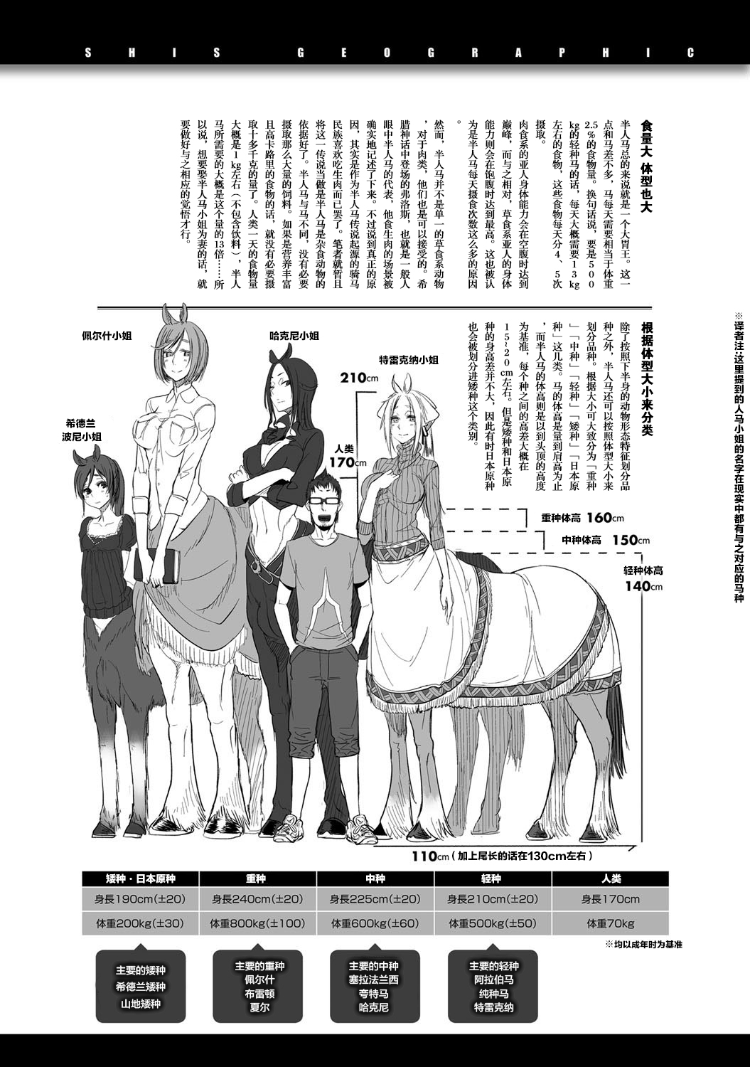 Bakumatsu Outbreed page 10 full