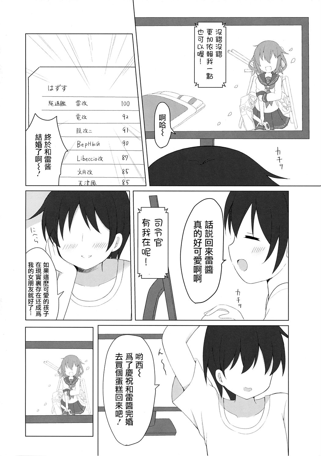Ikazuchi-chan to Love Love Shinkon Seikatsu page 4 full