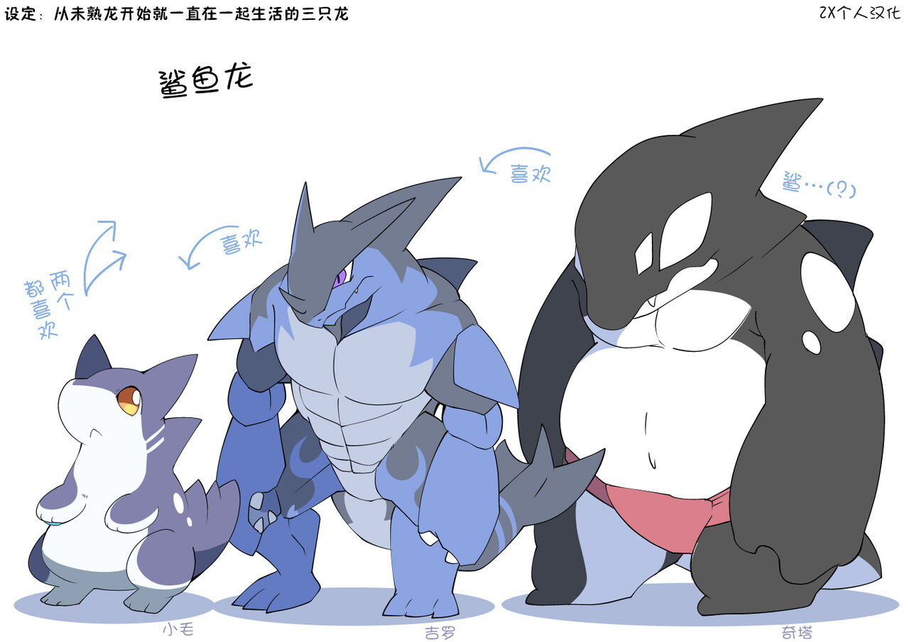 鲨鱼龙?? | サメドラゴンズ?? page 1 full