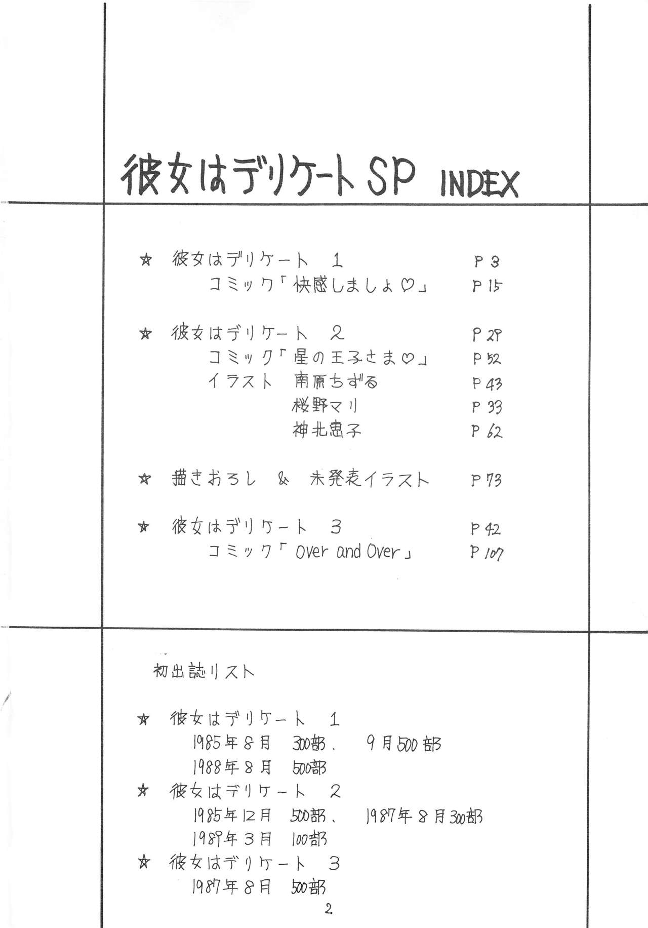 Kanojo wa Delicate SPECIAL page 2 full