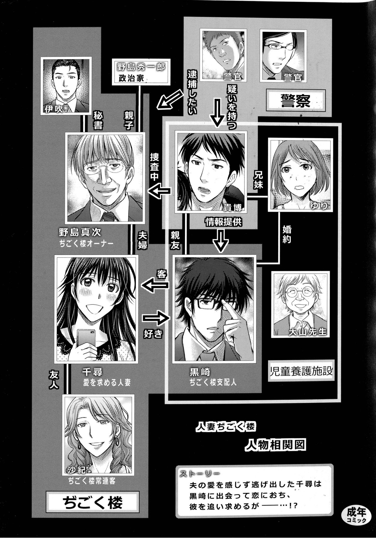 Hitozuma Digoku Rou page 5 full