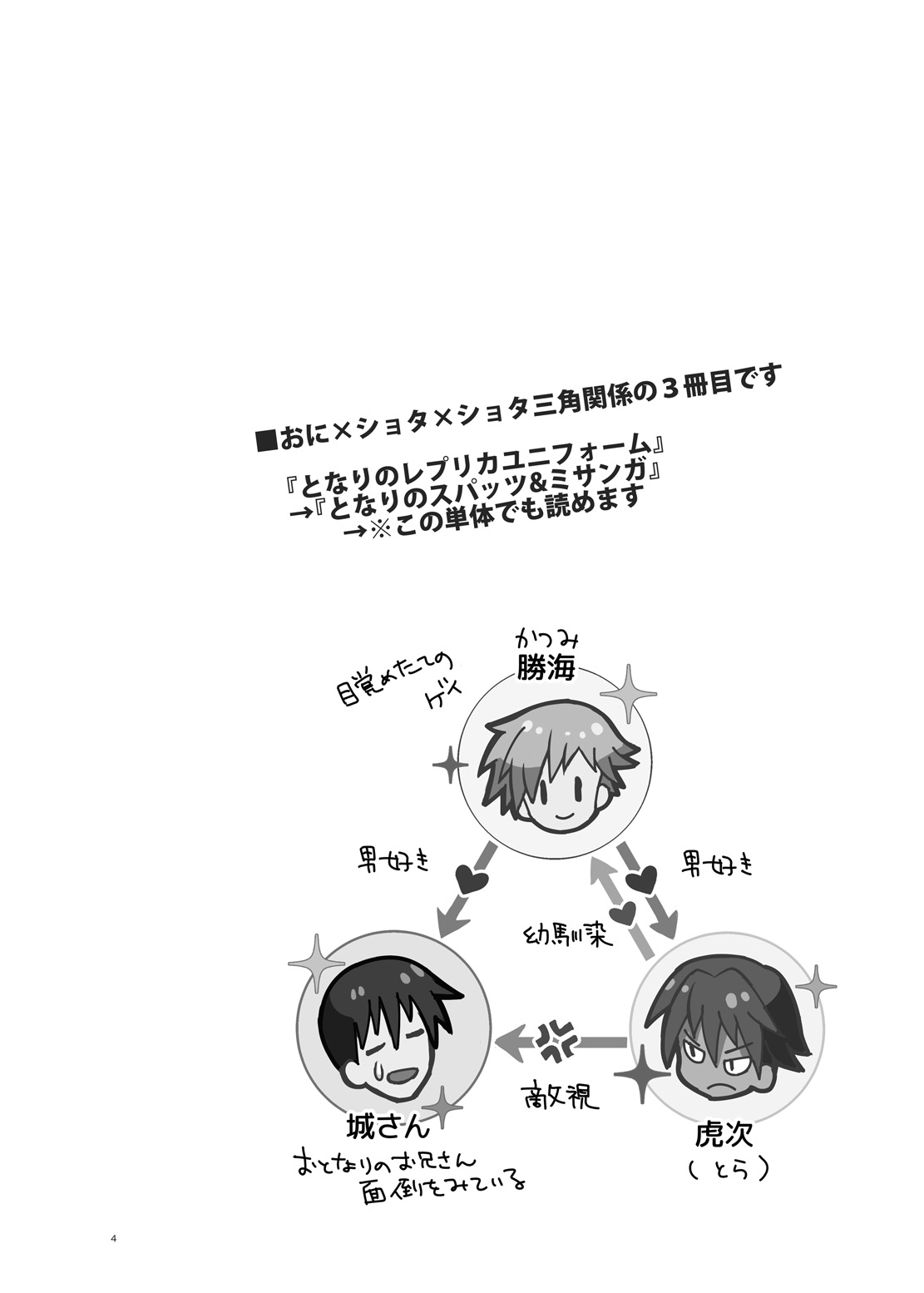 Tonari no Kataomoi MF page 4 full