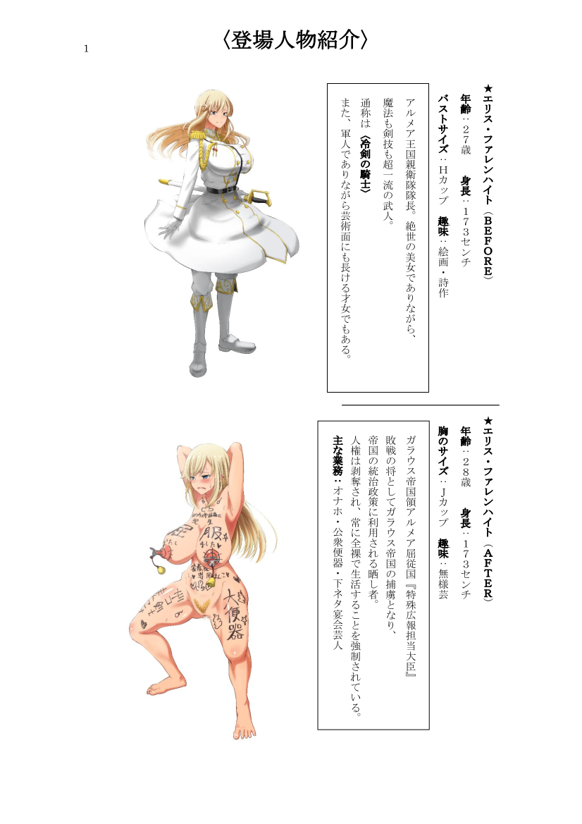 Defeated National Guard Captain Ellis's Dignity Destruction Hell page 1 full