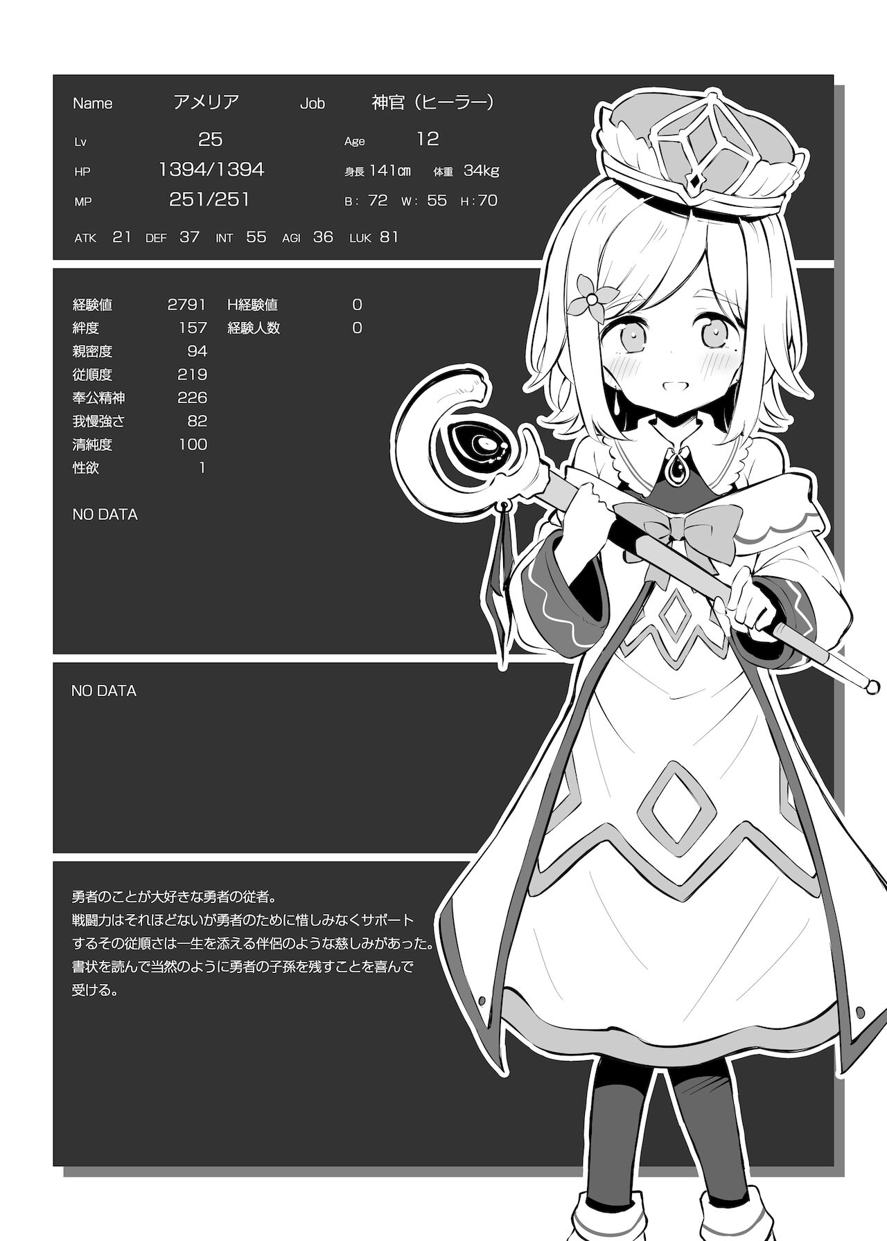 Maou o Toubatsu shita Yuusha no Tsugi no Shigoto wa Shison Hanei desu page 2 full