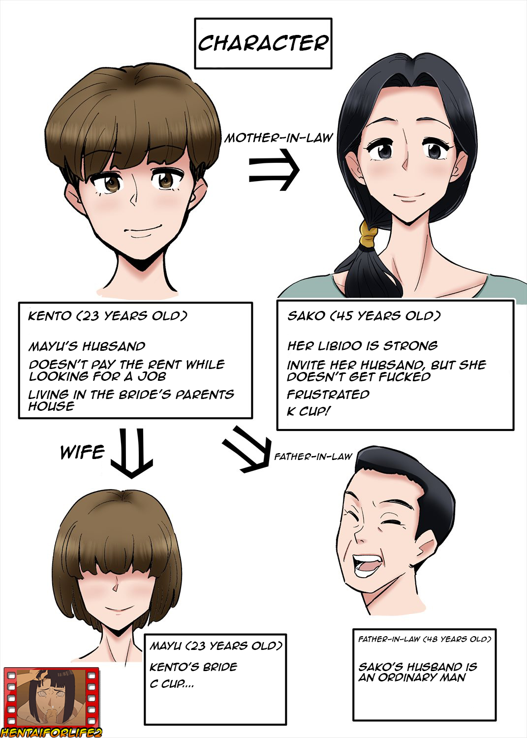 Hentai Kansoku ~Yome no Bakunyuu Kaa-chan o Netoritai/I want to cuckcold my wife with mother-in-law's big breasts page 3 full