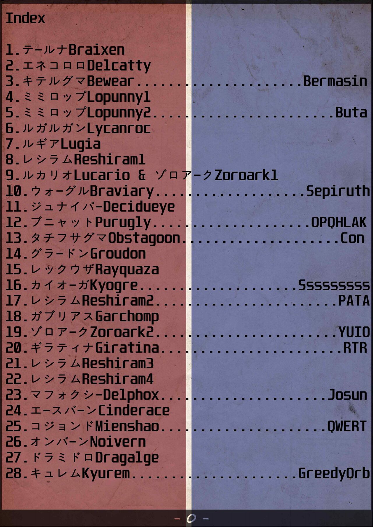 Futa Pokemono Art Pack page 2 full