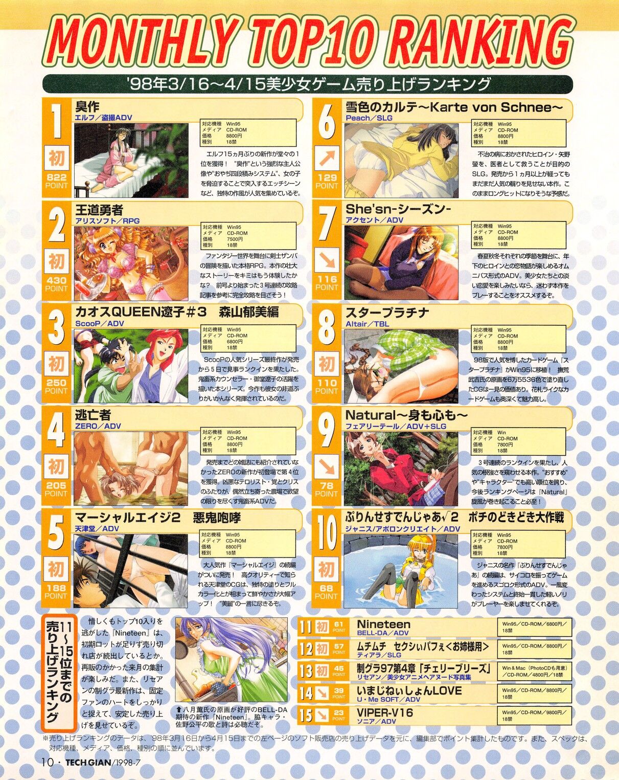 Tech Gian 021 page 8 full