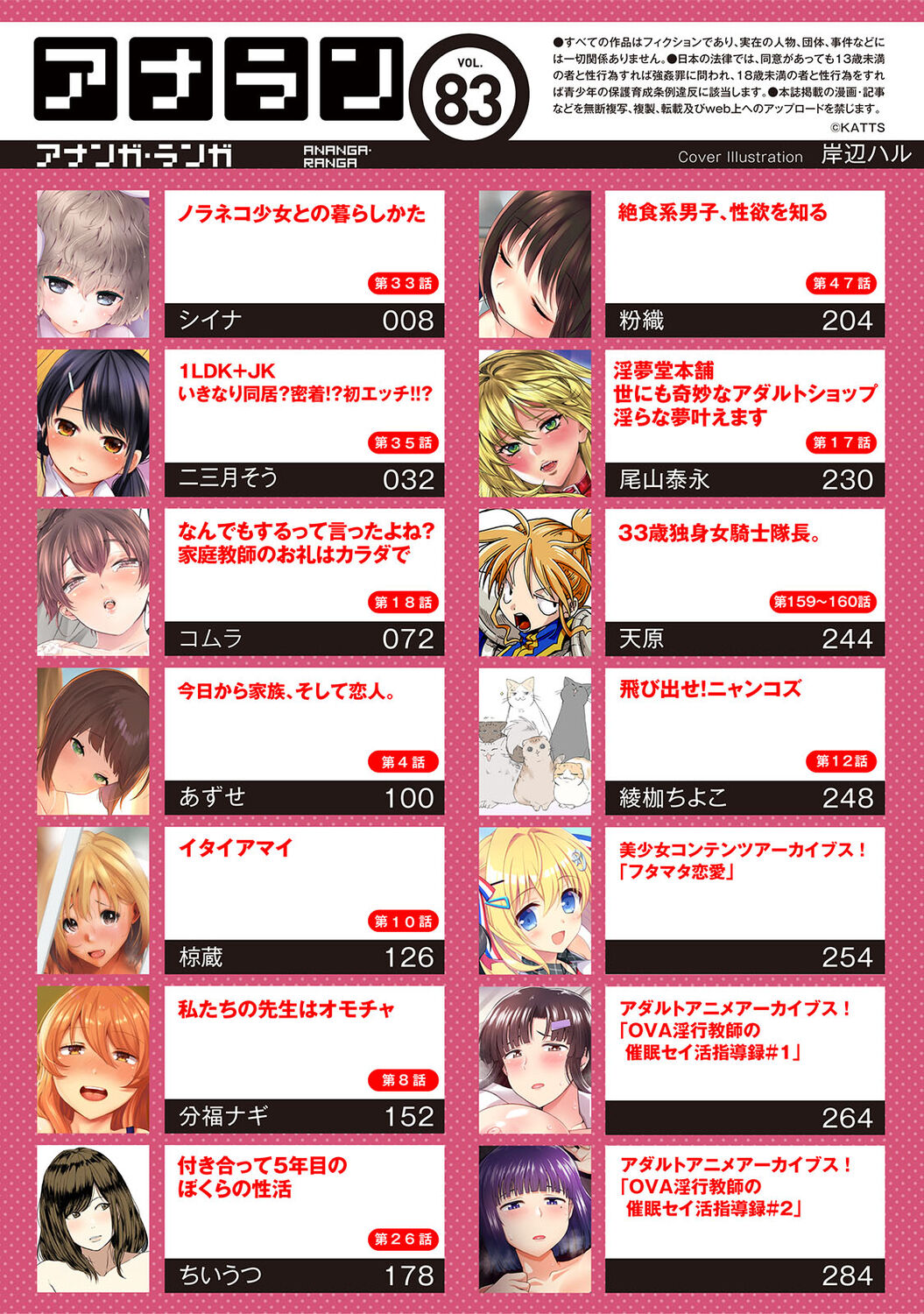 COMIC Ananga Ranga Vol. 83 page 3 full