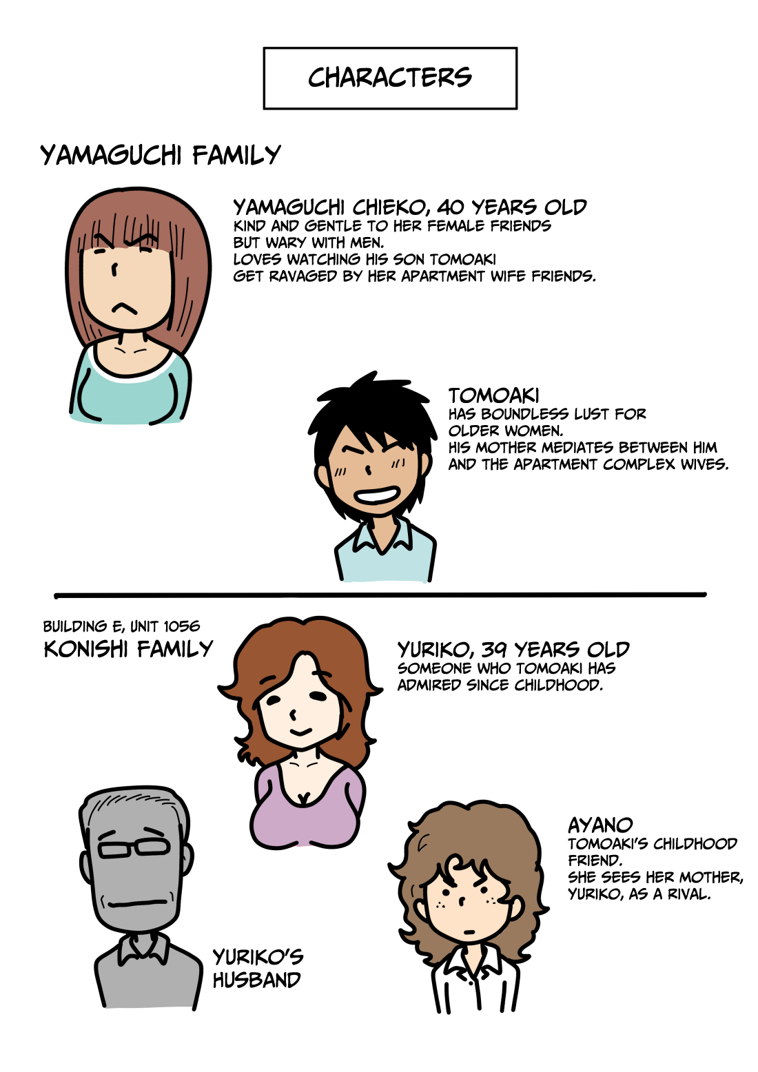 Mob-kao no Koushoku Danchizuma-tachi 2 Akogare no Hitozuma Yuriko-san | Mob-faced Slutty Apartment Wives 2 Yuriko, the Married Woman of My Dreams page 2 full