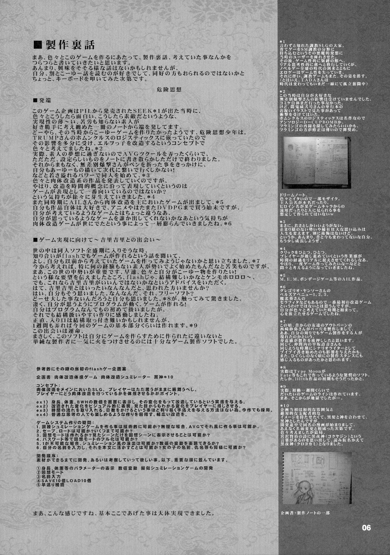 Kokuyajin ~ Ochi Iku Niku Dorei-tachi no Sange ~ Ura Settei-shuu page 6 full