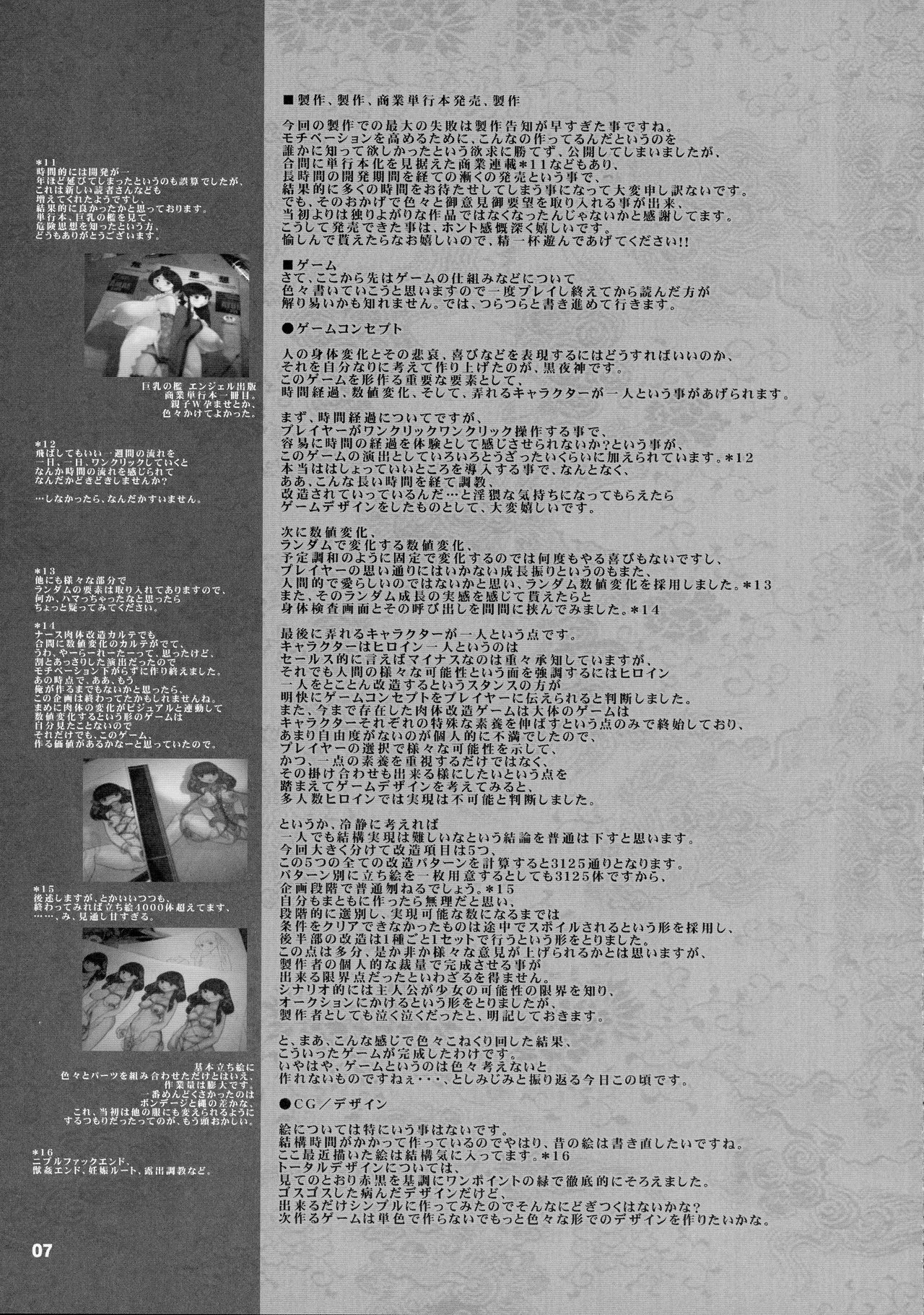 Kokuyajin ~ Ochi Iku Niku Dorei-tachi no Sange ~ Ura Settei-shuu page 7 full