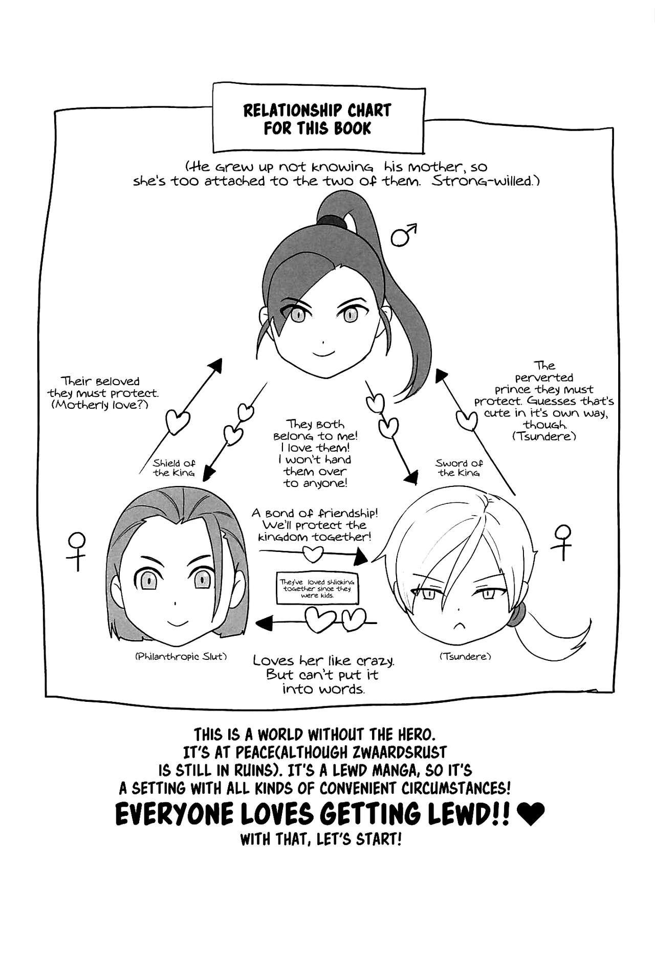 Soutou no Washi   =White Symphony= page 3 full