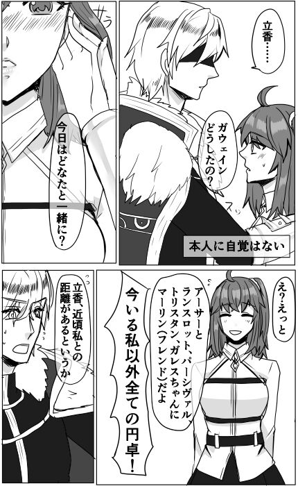 Gudako's collection page 6 full