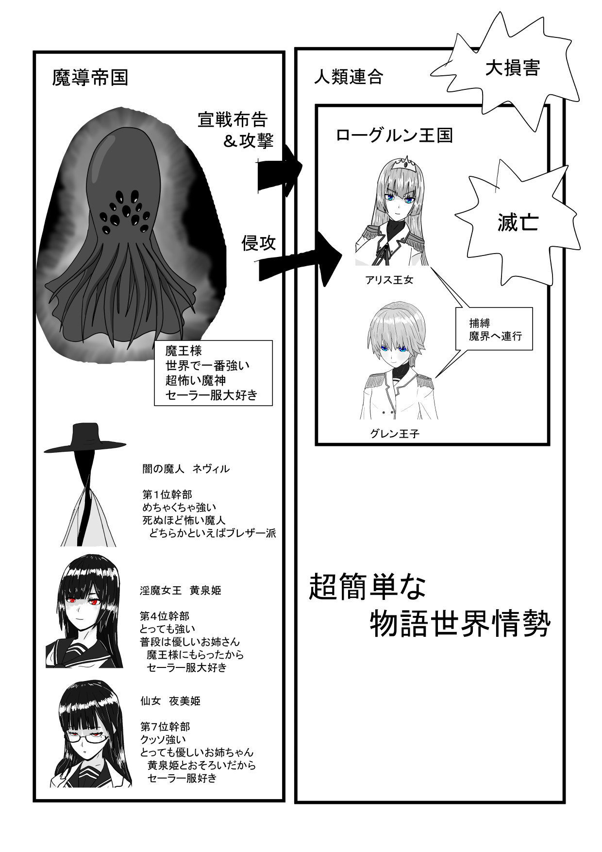 Boukoku Ouji no Matsuro page 10 full