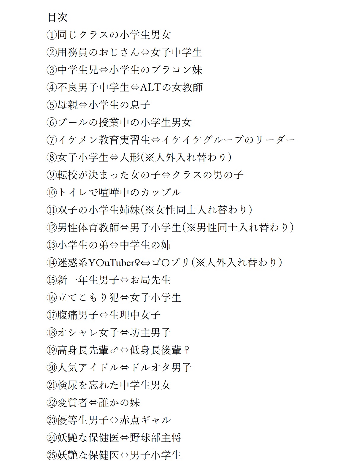 Irekae Toilet no Kai page 2 full