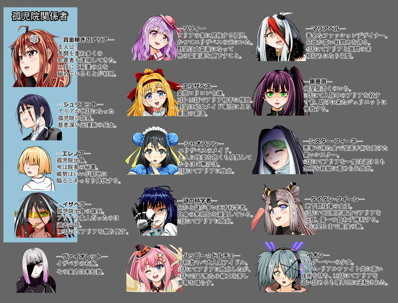 BOUNTY HUNTER GIRL vs Re:FASHION DESIGNER Ch. 13 page 2 full