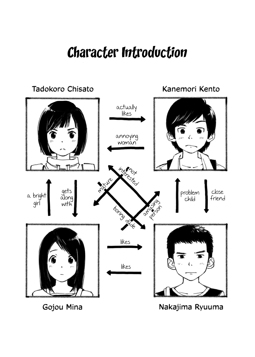 Chikokugumi -> Limit Bath page 4 full