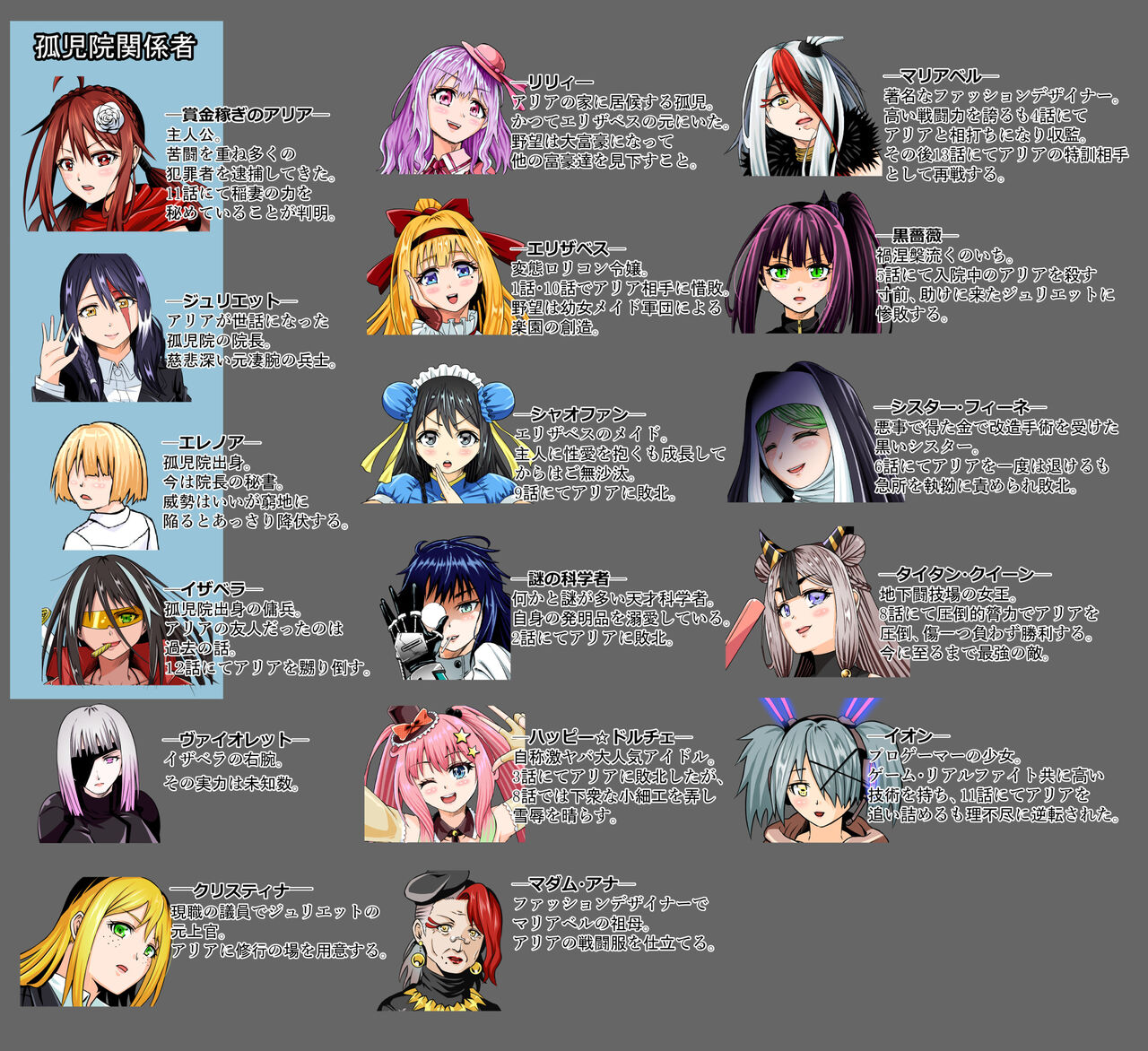 BOUNTY HUNTER GIRL vs LADY ANDROID Ch. 15 page 2 full