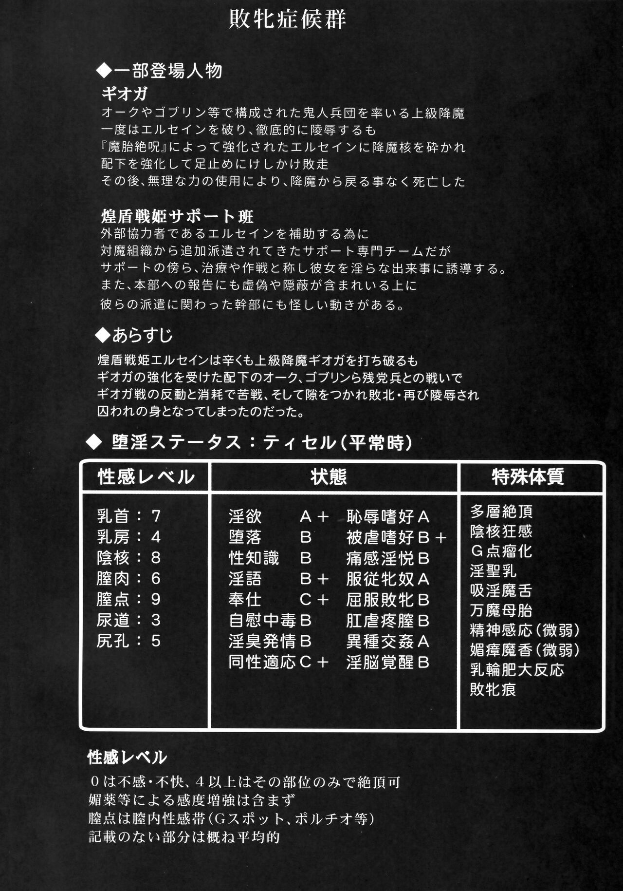 Raygis Valicess Elsain "Haimesu Shoukougun" page 3 full