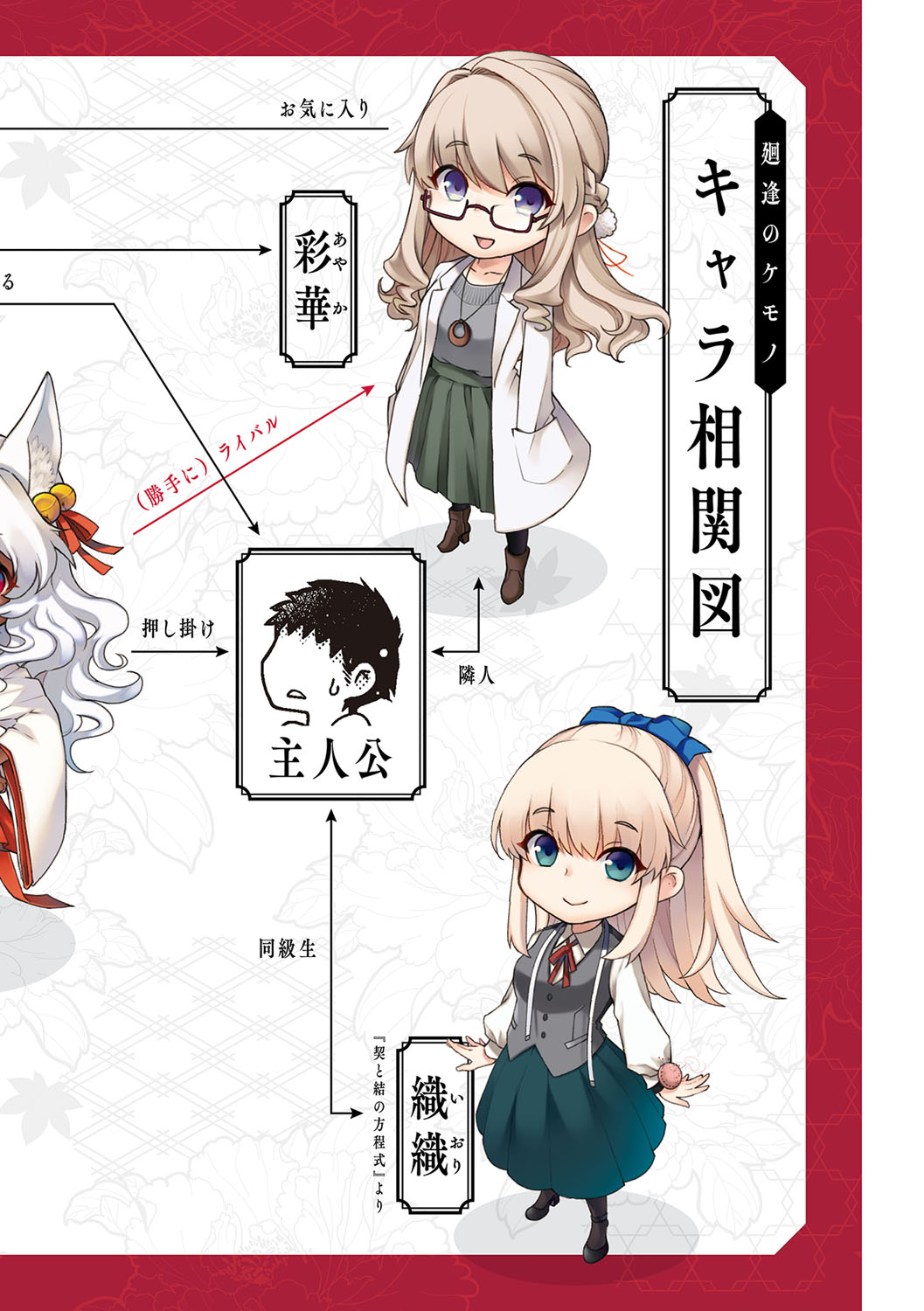 Meguriai no Kemono page 5 full