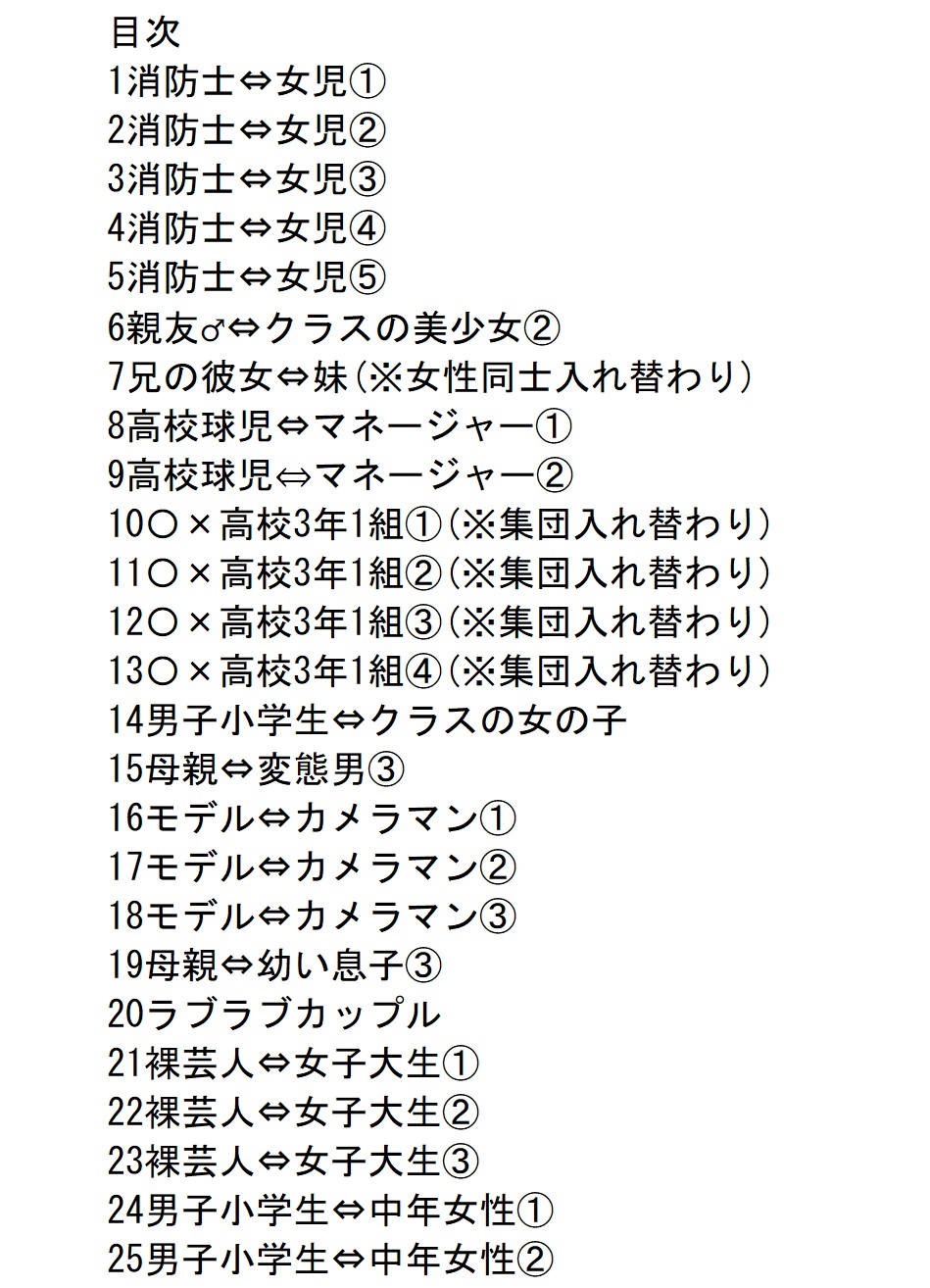 Irekawari Terro Jiken kara Ichinengo 3 page 3 full