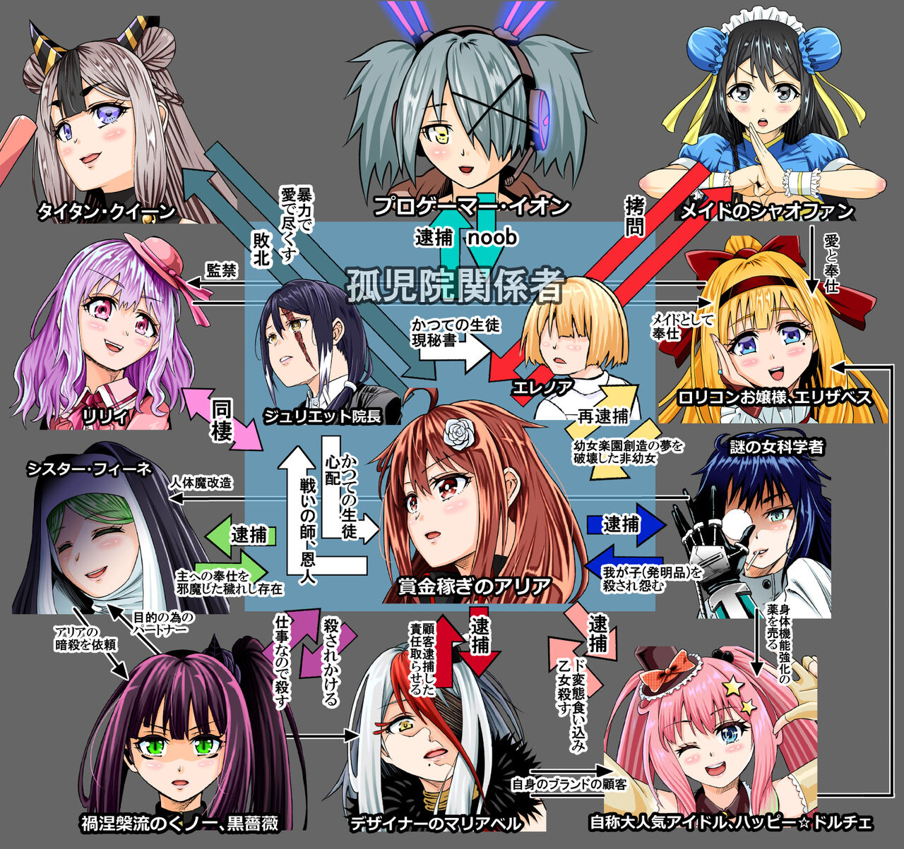 BOUNTY HUNTER GIRL vs MERCENARIES Ch. 12 page 2 full