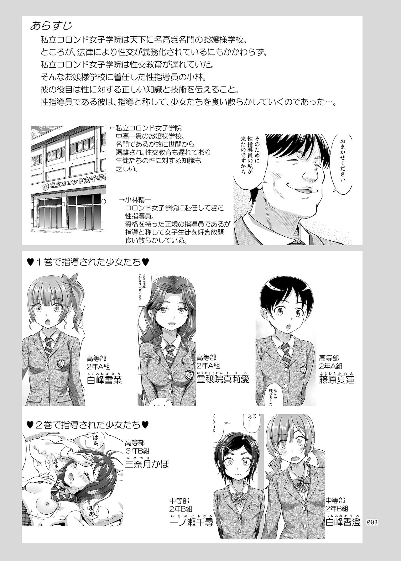 Seishidouin no Oshigoto 3 Mushiatsui Taiiku Souko de Iron na Renshuu o Shitemitara Asedaku ni Natta page 2 full
