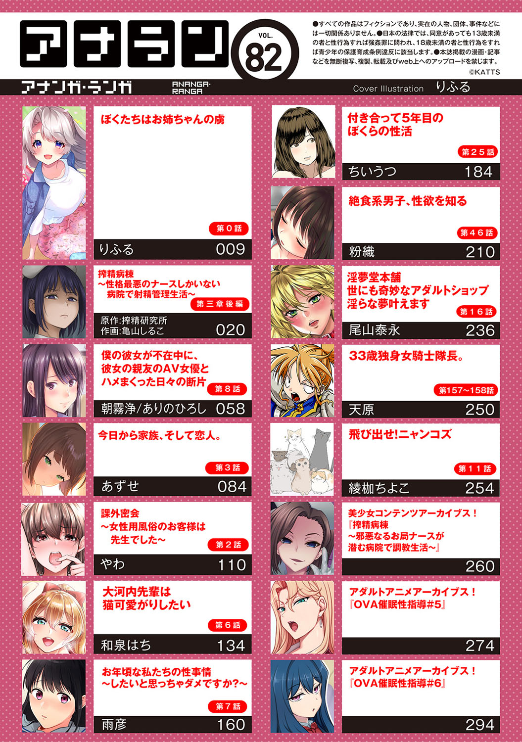 COMIC Ananga Ranga Vol. 82 page 4 full