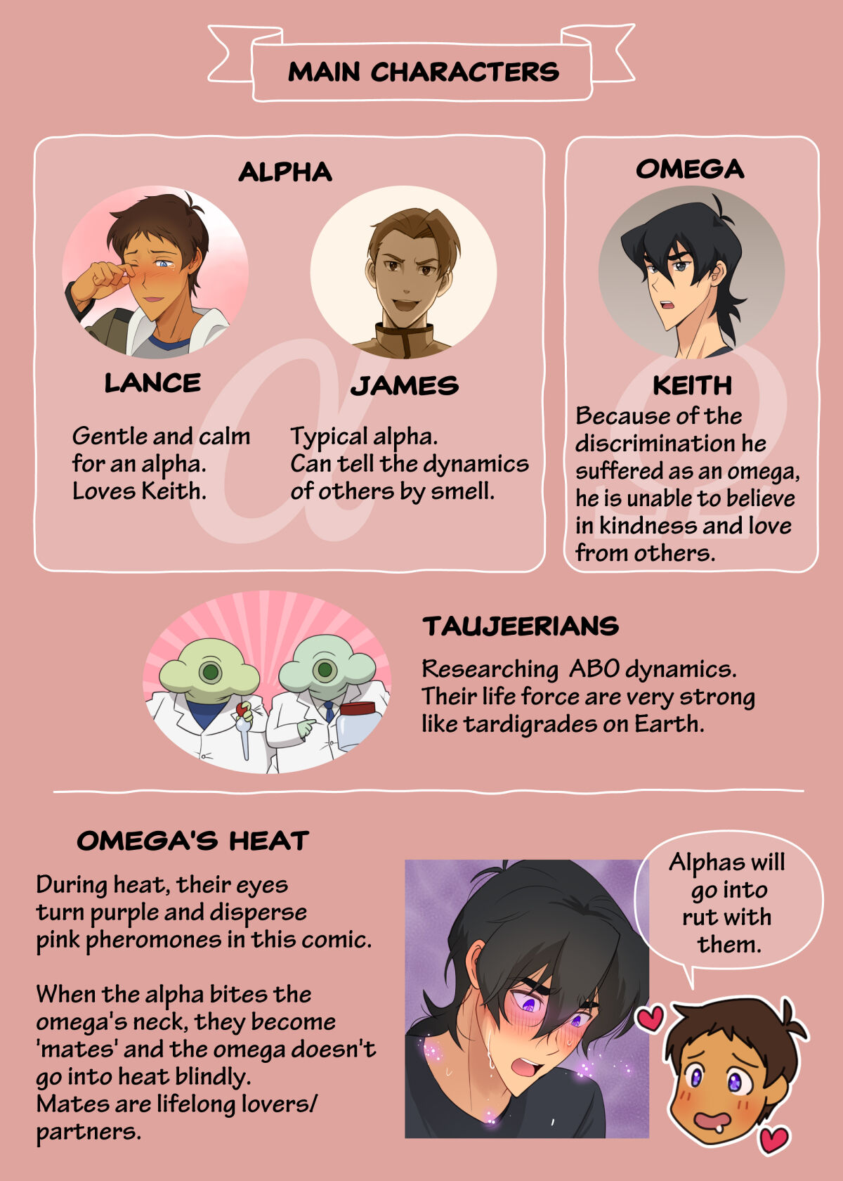 A MATING MOMENT! page 2 full