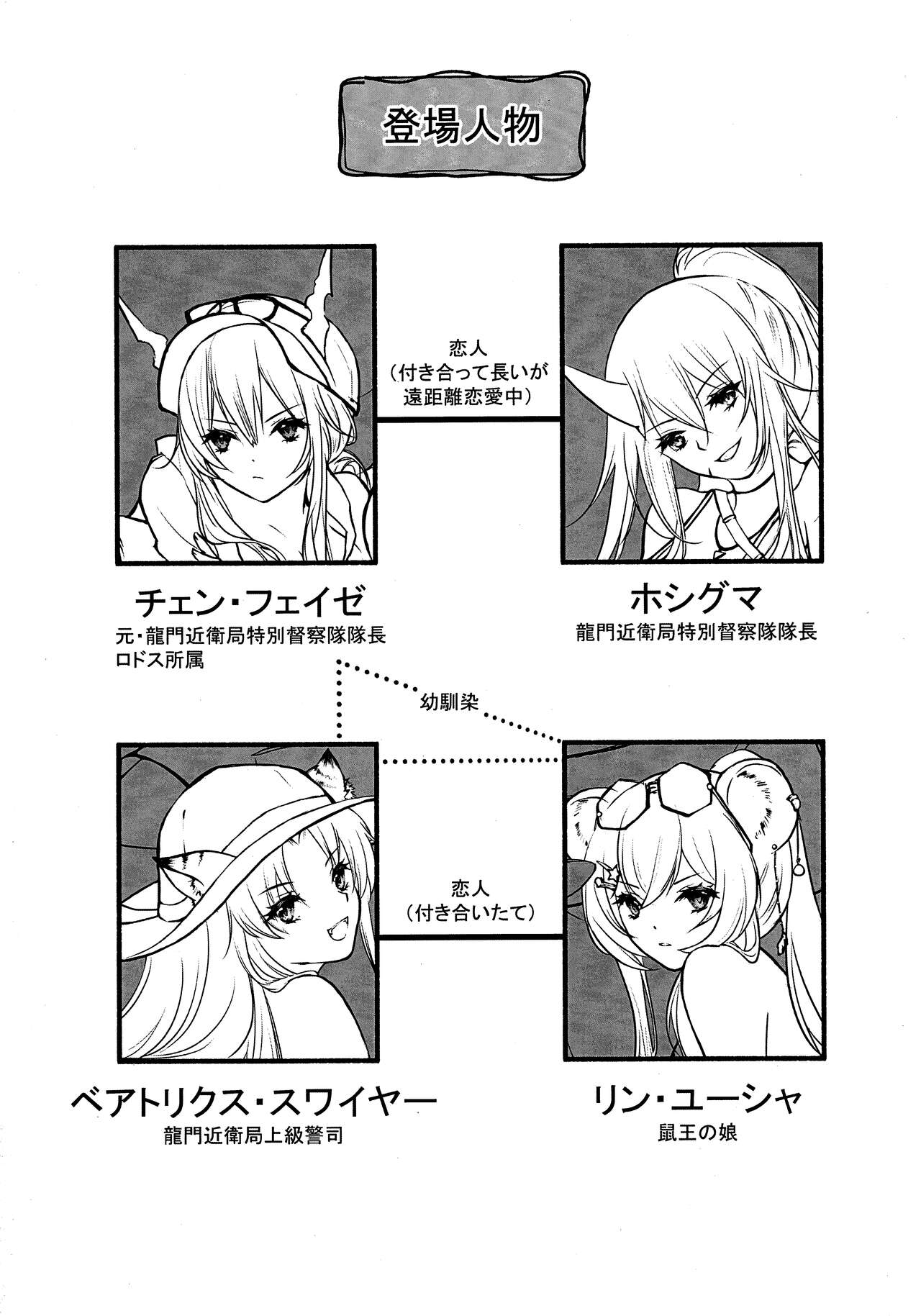 How to XXX page 3 full