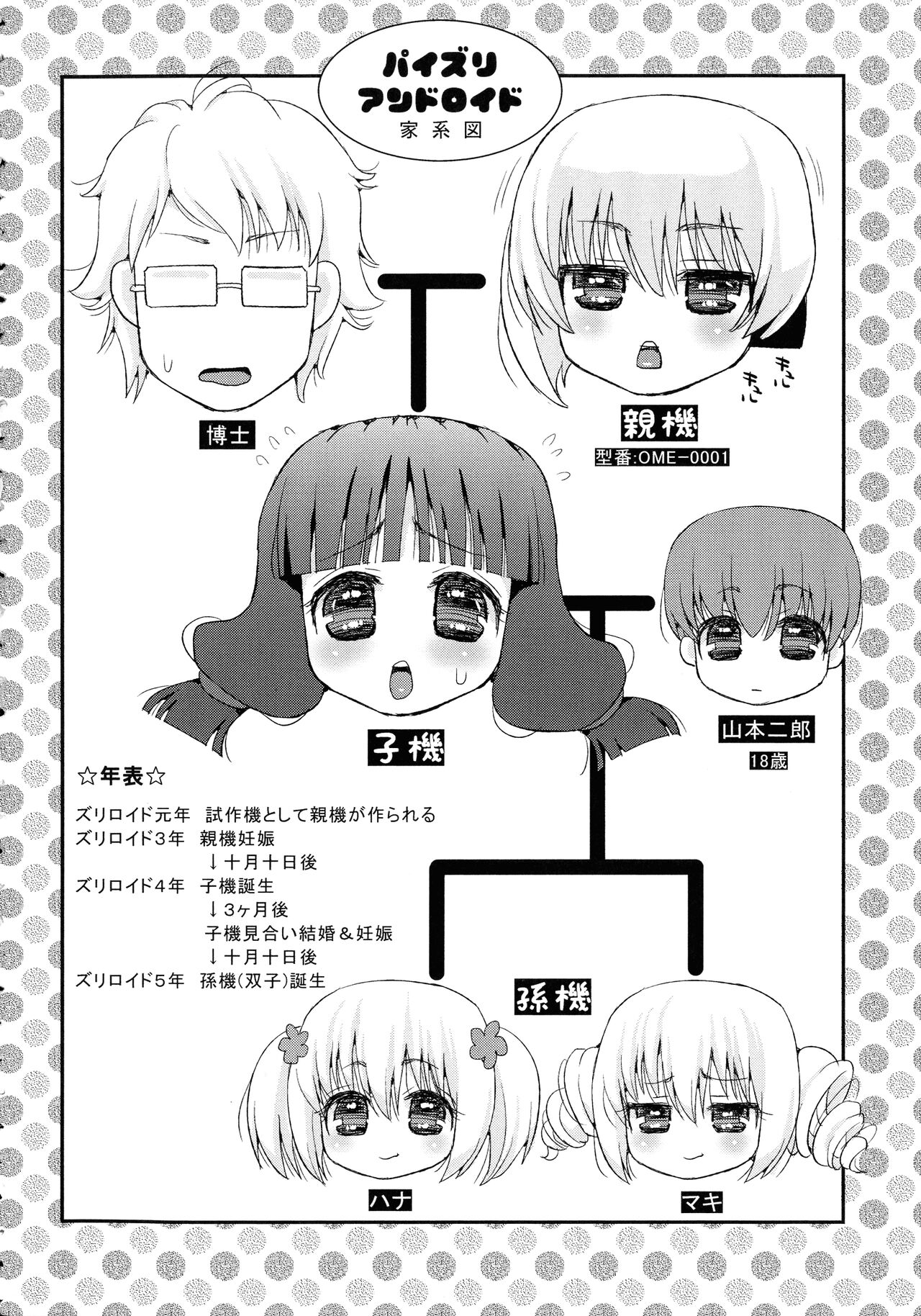 Paizuri Android Loli Kyonyuu Shojo Soushitsu Hen page 9 full