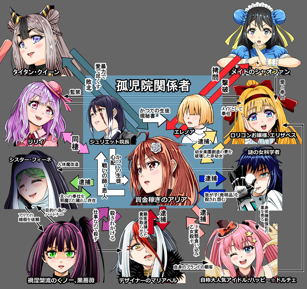 BOUNTY HUNTER GIRL vs Re:CELEBRITY GIRL Ch. 10 page 2 full