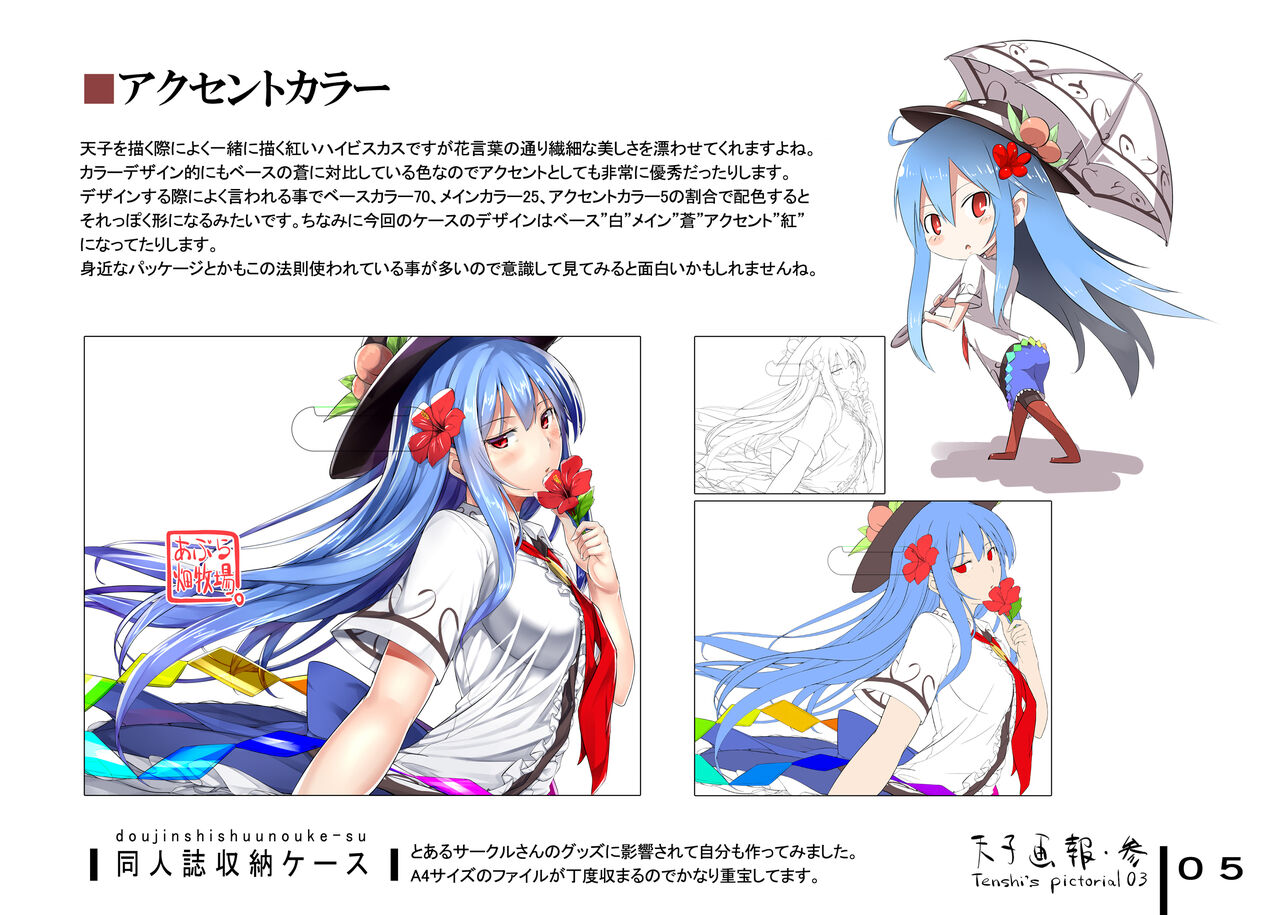 Tenshi Gahou San -Tenshi's pictorial vol. 03- page 5 full