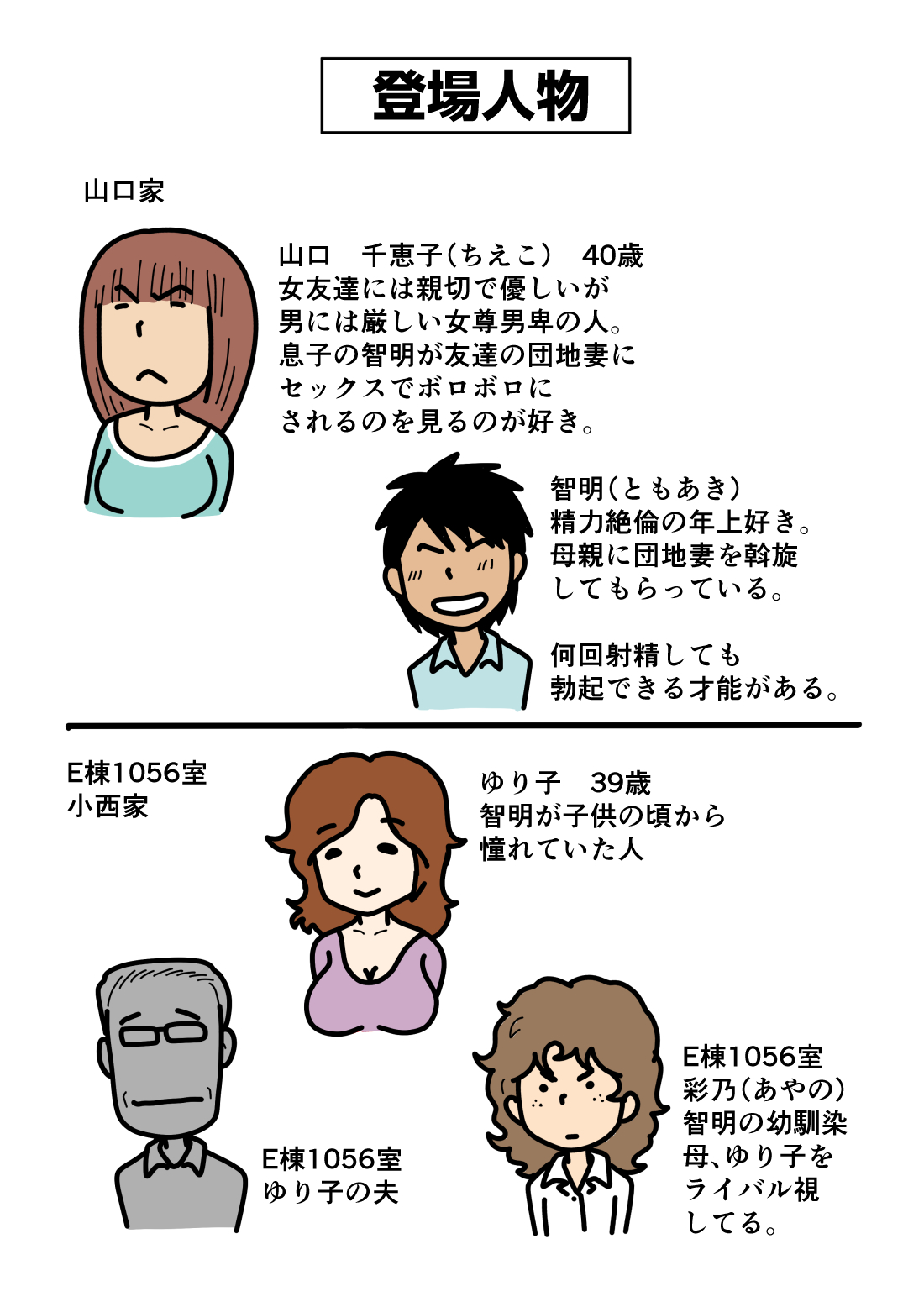 Mob-kao no Koushoku Danchizuma-tachi 2 Akogare no Hitozuma Yuriko-san page 2 full