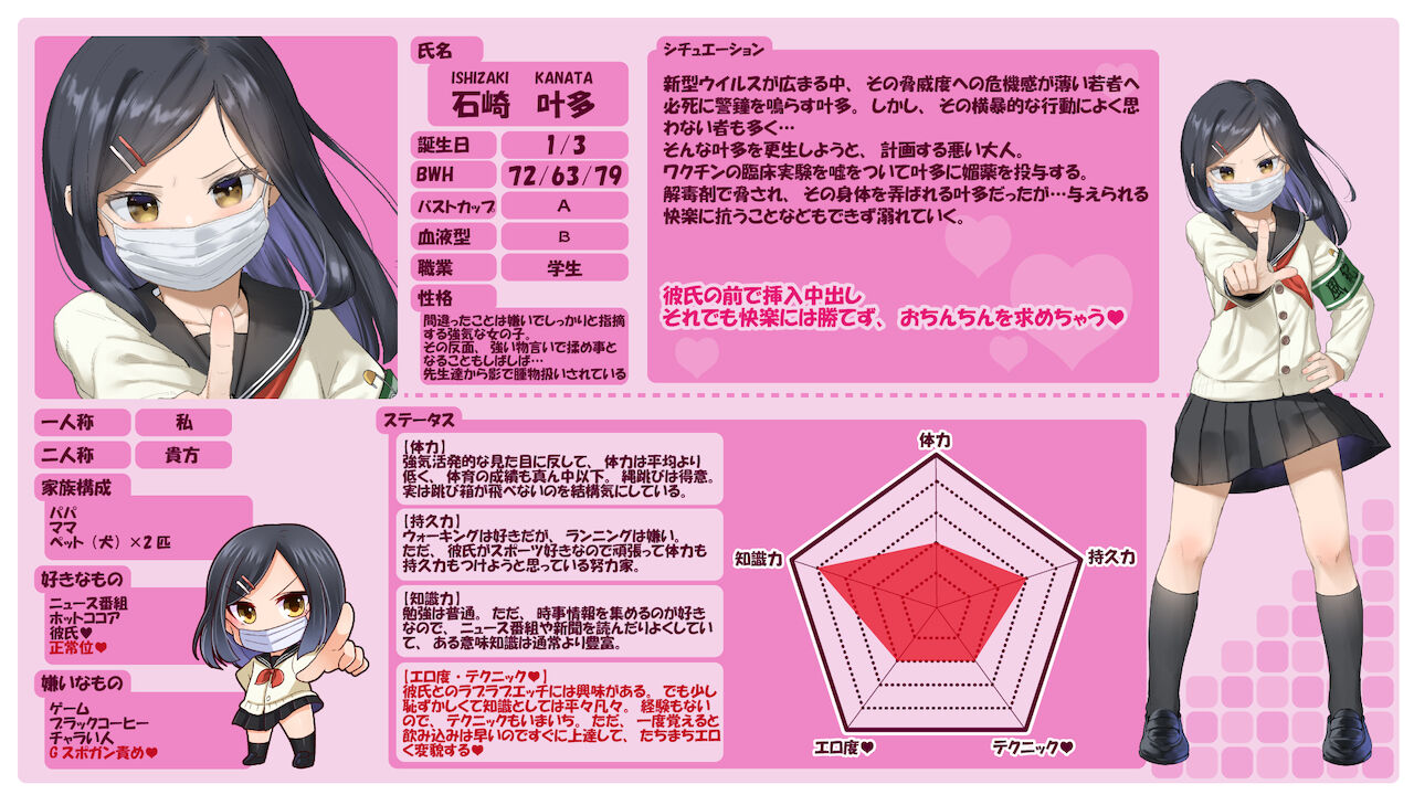 Fuukiiin Reizoku Ampoule Kousei Keikaku page 2 full