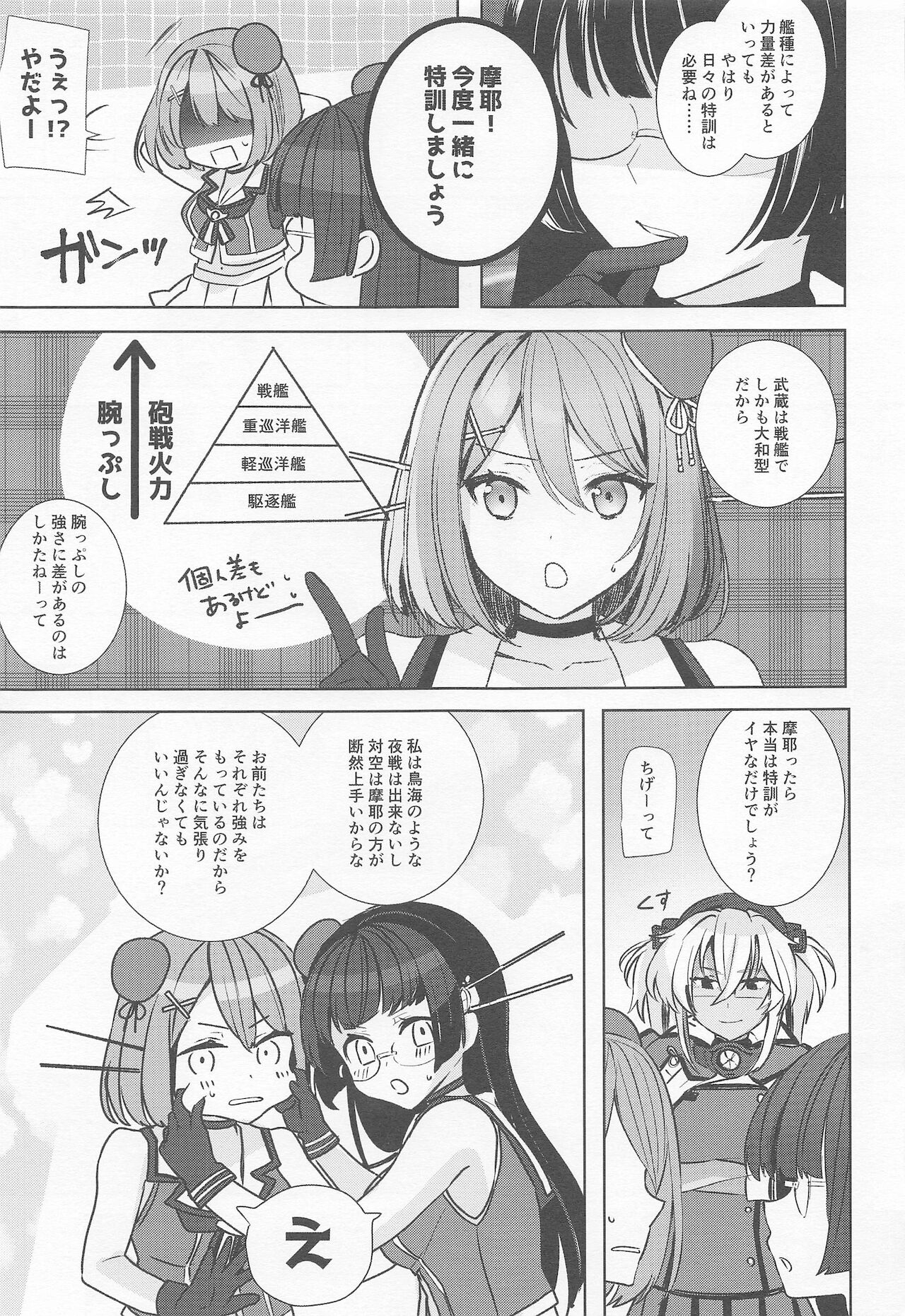 Musashi-san no Yoru Jijou Hisho-kan no Sajikagen-hen page 6 full
