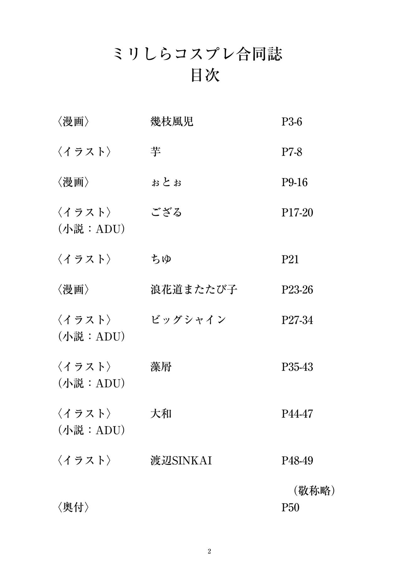 Milli Shira Cospaly Goudoushi ~Gensaku wa 1-Milli mo Shiranai kedo Cosplay Sasete Mita~ page 4 full