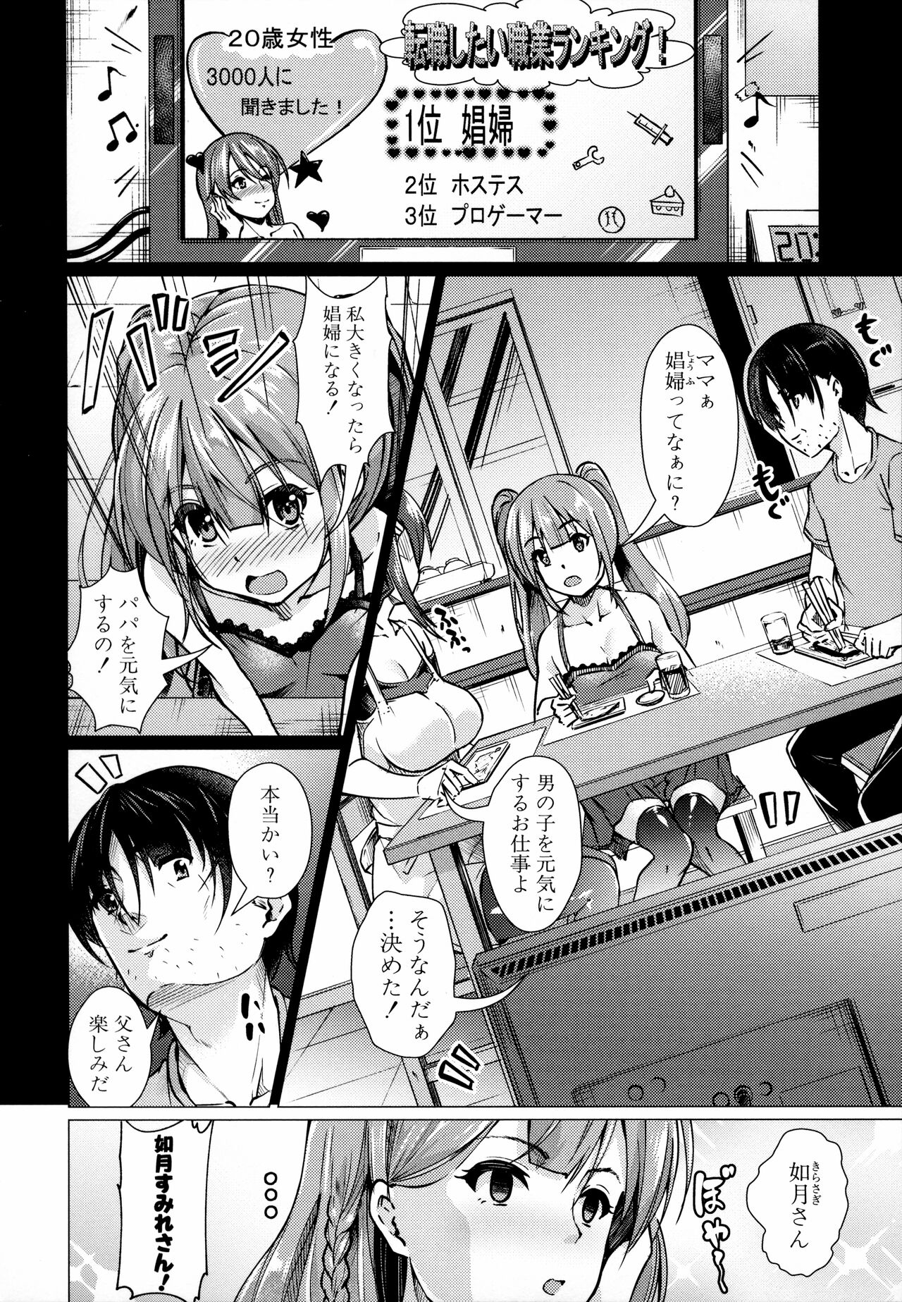 Houkago Nikubenki Girls page 3 full