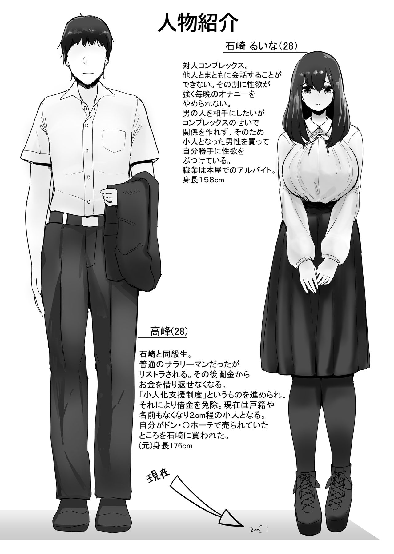 Chiisaku Natta Jibun o Katta no ga Mukashi no Doukyuusei Datta Hanashi page 1 full