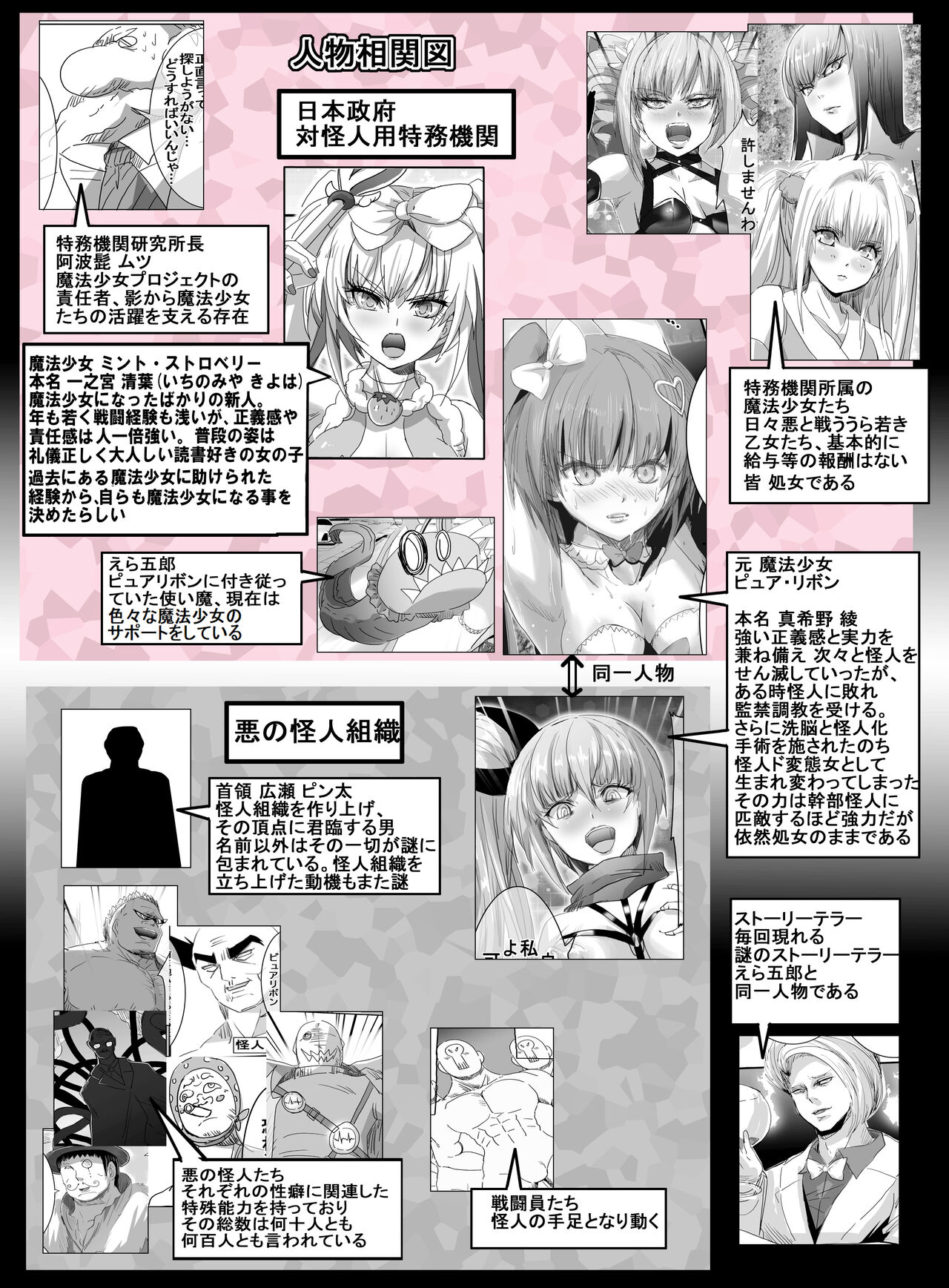 Mahou Shoujo VS Kaijin Dohentai Onna 2 page 7 full