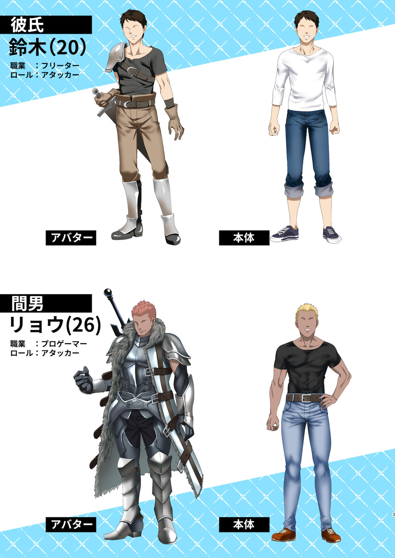 Online Game de Deatta Kanojo ga Tsuyo Player ni Netorareru Hanashi page 3 full